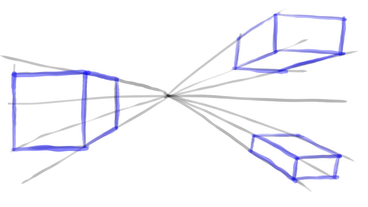 Illustration of perspective projection.